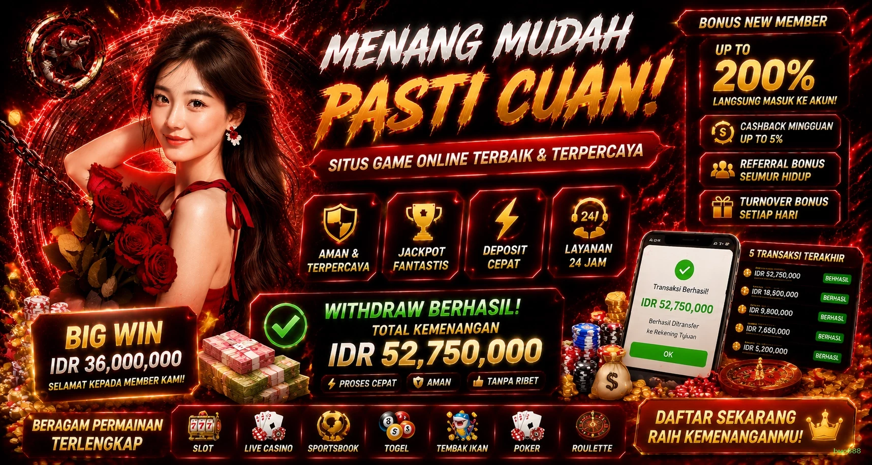 Keamanan Transaksi di bwo888 yang Perlu Diketahui